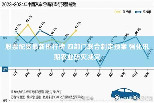 股票配资最新排行榜 四部门联合制定预案 强化汛期农业防灾减灾
