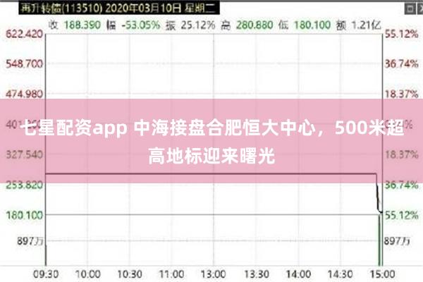 七星配资app 中海接盘合肥恒大中心，500米超高地标迎来曙光